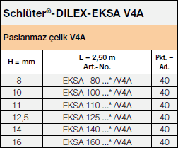 Schlüter-DILEX-KSA/EL