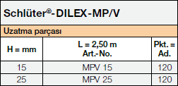 Schlüter-DILEX-MP/V