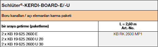Schlüter-KERDI-BOARD-E/-U