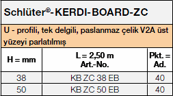 Schlüter®-KERDI-BOARD-ZC