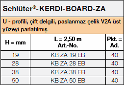 Schlüter®-KERDI-BOARD-ZA