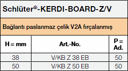 Schlüter-KERDI-BOARD-Z/V