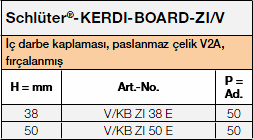 Schlüter-KERDI-BOARD-ZI/V