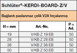 Schlüter-KERDI-BOARD-Z/V