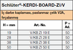 Schlüter®-KERDI-BOARD