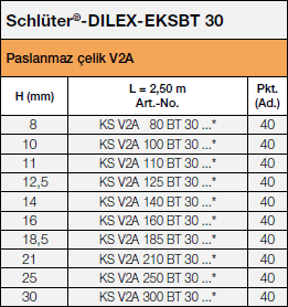 Schlüter-DILEX-EKSBT 30