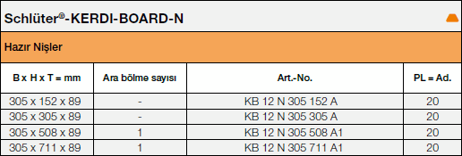 <a data-cke-saved-name='n' name='n'></a>Schlüter®-KERDI-BOARD-N