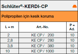 Schlüter®-KERDI-CP