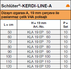 Kerdi-Line-A-3