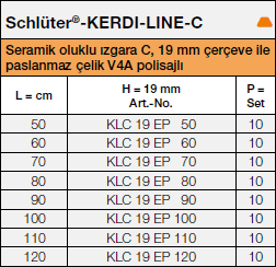 Kerdi-Line-C-3