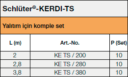 Schlüter®-KERDI-TS
