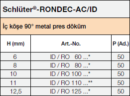 Schlüter-RONDEC-AC-ID