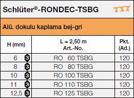 Schlüter®-RONDEC-TSBG