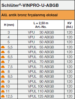 Schlüter®-VINPRO-U-ABGB