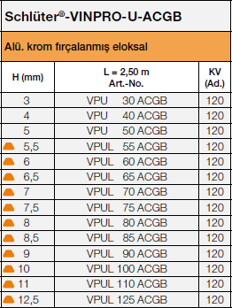 Schlüter®-VINPRO-U-ACGB